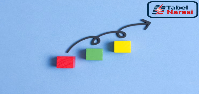 Bangun Ekosistem Bisnis Yang Harmonis